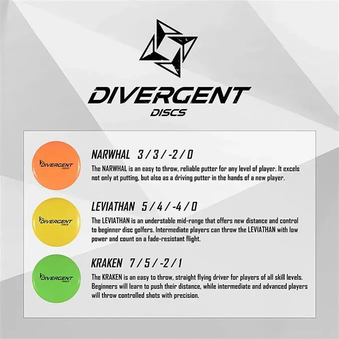 Divergent Discs Starter Set