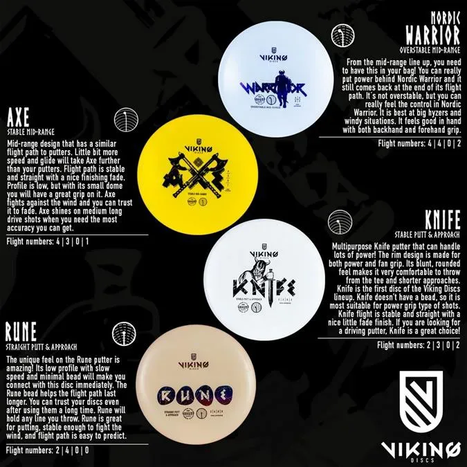Viking Discs Ground Set - 8 Discs
