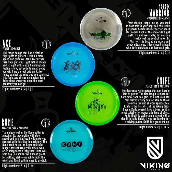 Viking Discs Storm Set - 8 Discs